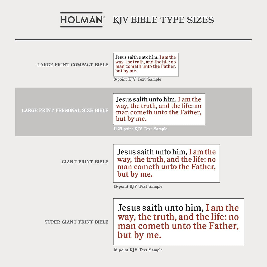 KJV Large Print Personal Size Bible, Charcoal Leathertouch, Red Letter – A Beacon of Wisdom and Spiritual Clarity